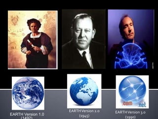 EARTH Version 2.0   EARTH Version 3.0
EARTH Version 1.0       (1945)              (1990)
 