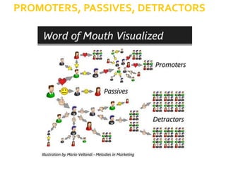 PROMOTERS, PASSIVES, DETRACTORS
 