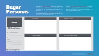 Buyer 
Personas
Personas are ﬁctional characters created to represent the
different user types within a targeted demographic, attitude and/
or behaviour set that might use a site, brand or product in a
similar way. 
A persona should have enough psychological detail to allow you
to conveniently step over to the persona’s view and see your
products and services from her perspective.
A persona can function almost like another person in the room
when making a decision—It is “Magnus.” He looks at what you’re
doing from his particular and very speciﬁc vantage point, and
points out ﬂaws and beneﬁts for him.
(fictional) name
picture
FACTS & DEMOGRAPHICS
Gender
Age
Location
Education
Occupation
BEHAVIOURS PROBLEMS & NEEDS
GOALS & DREAMS PLACES & KEY INFLUENCERS
https://www.hansvangent.com/
This work is licensed under the Creative Commons Attribution-Share Alike 3.0 Unported License.  
To view a copy of this license, visit http://creativecommons.org/licenses/by-sa/3.0/  
or send a letter to Creative Commons, 171 Second Street, Suite 300, San Francisco, California, 94105, USA.
 
