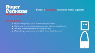•What are their points of pain as HE/SHE thinks about them?
•What product or service, similar to yours, is he/she using but unsatisﬁed with
•Then, what problem is he/she trying to solve with that?
•What challenges keeps him/her up at night trying to Google the answer?
Problems & Needs
Buyer 
Personas
key questions
Describe a stereotypical customer as detailed as possible
icon by Paulo Sá Ferreira
 