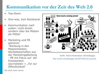 Kommunikation vor der Zeit des Web 2.0 Grafik: Patrick Breitenbach, Werbeblogger,  http://www.werbeblogger.de/2007/09/16/corporate-blogs-und-andere-utopien-teil-1   Top-Down One-way, kein Rückkanal Kommunikation nach außen: nicht direkt, sondern über die Medien als Mittler Marketing und PR getrennt:  -Werbung in den Massenmedien, Werbebotschaften aus der Marketingabteilung - PR mit Fokus auf  der Pressearbeit.  Journalisten = „Tor zur Öffentlichkeit“ 