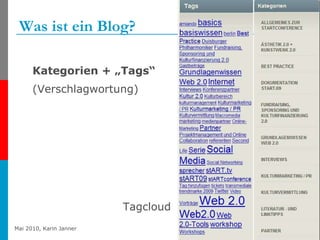 Was ist ein Blog? Kategorien + „Tags“  (Verschlagwortung) Tagcloud 