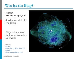 Was ist ein Blog? Hoher Vernetzungsgrad durch eine Vielzahl von Links Blogosphäre, ein weltumspannendes Netzwerk Quelle: http:// datamining.typepad.com / gallery / blog-map-gallery.html 