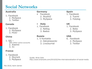 Social Networks Australia 1. Facebook 2. MySpace 3. Twitter Canada 1. Facebook 2. MySpace 3. Flickr China 1. QQ –  300 million active accounts 2. Xiaonei 3. 51 France 1. Facebook 2. Skyrock 3. MySpace Germany Facebook 2. StudiVZ 3. MySpace  Italy 1. Facebook 2. Netlog 3. Badoo Russia 1. V Kontakte 2. Odnoklassniki 3. LiveJournal Spain 1. Facebook 2. Tuenti 3. Fotolog UK 1. Facebook 2. Bebo 3. MySpace USA Facebook 2. MySpace 3. Twitter Quelle: Brian Solis http://www.briansolis.com/2010/02/the-internationalization-of-social-media 