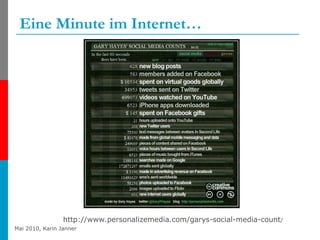 Eine Minute im Internet… http://www.personalizemedia.com/garys-social-media-count / 