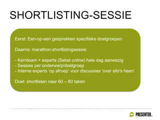 SHORTLISTING-SESSIE
Eerst: Een-op-een gesprekken specifieke doelgroepen
Daarna: marathon-shortlistingsessie:
- Kernteam + experts (Sabel online) hele dag aanwezig
- Sessies per onderwerp/doelgroep
- Interne experts ‘op afroep’ voor discussies ‘over silo’s heen’
Doel: shortlisten naar 60 – 80 taken
 