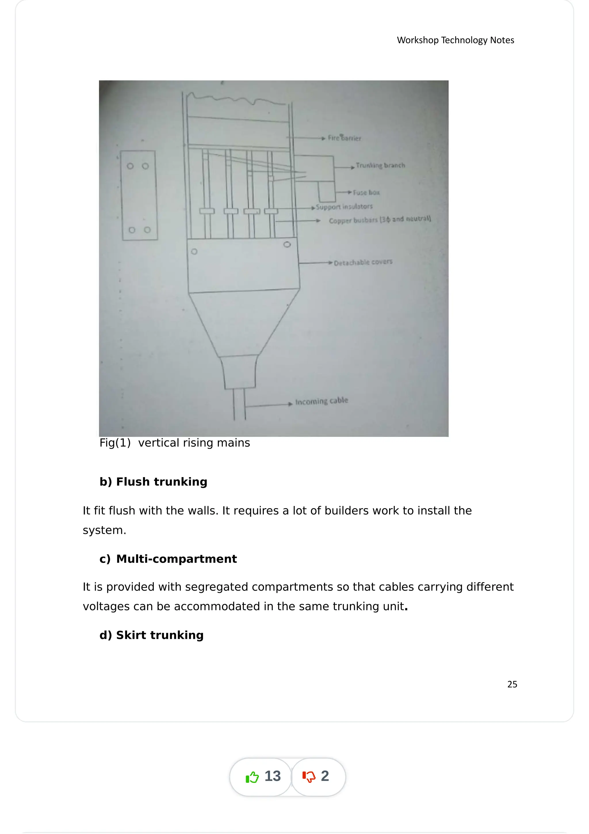 Workshop Technology Notes
Fig(1) vertical rising mains
b) Flush trunking
It fit flush with the walls. It requires a lot of builders work to install the
system.
c) Multi-compartment
It is provided with segregated compartments so that cables carrying different
voltages can be accommodated in the same trunking unit.
d) Skirt trunking
25
13 2
 