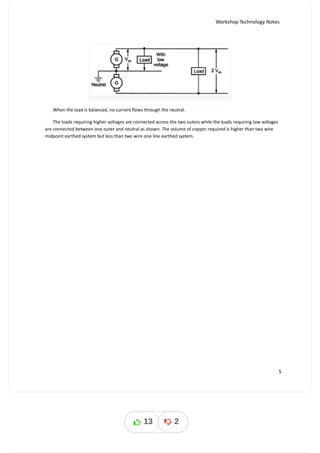 workshop-tech-notes_compress (instalattion notes).pdf