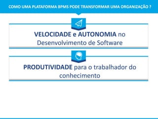 COMO UMA PLATAFORMA BPMS PODE TRANSFORMAR UMA ORGANIZAÇÃO ?
VELOCIDADE e AUTONOMIA no
Desenvolvimento de Software
PRODUTIVIDADE para o trabalhador do
conhecimento
 