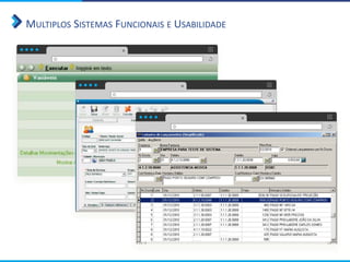 MULTIPLOS SISTEMAS FUNCIONAIS E USABILIDADE
 