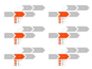 Emitir pedido Analisar Atender
Buscar
parceiro
Encaminhar
Emitir pedido Analisar Atender
Buscar
parceiro
Encaminhar
Emitir pedido Analisar Atender
Buscar
parceiro
Encaminhar
Emitir pedido Analisar Atender
Buscar
parceiro
Encaminhar
Emitir pedido Analisar Atender
Buscar
parceiro
Encaminhar
Emitir pedido Analisar Atender
Buscar
parceiro
Encaminhar
 