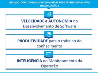 RESUMO: COMO UMA PLATAFORMA BPMS PODE TRANSFORMAR UMA
ORGANIZAÇÃO ?
VELOCIDADE e AUTONOMIA no
Desenvolvimento de Software
PRODUTIVIDADE para o trabalho do
conhecimento
INTELIGÊNCIA no Monitoramento da
Operação
 