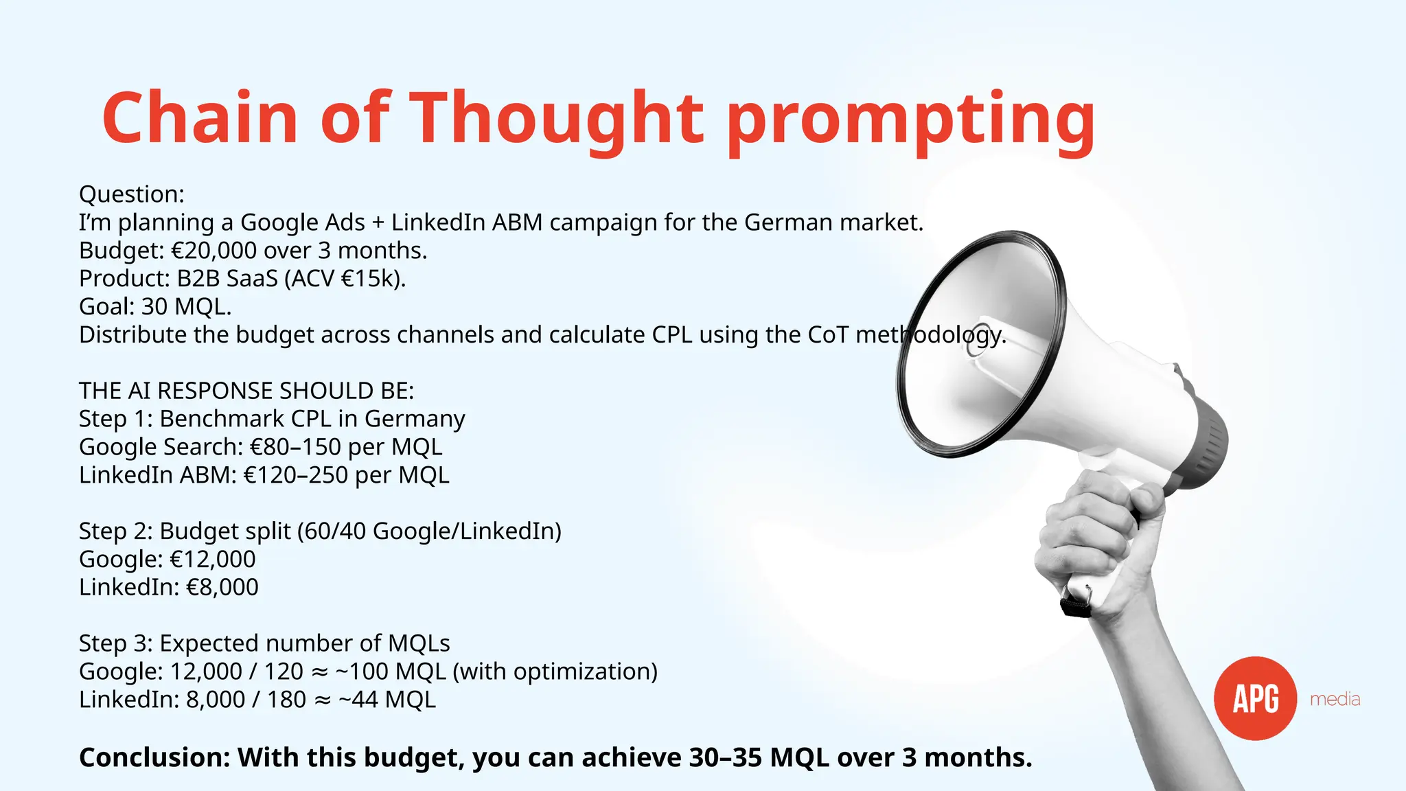 Chain of Thought prompting
Question:
I’m planning a Google Ads + LinkedIn ABM campaign for the German market.
Budget: €20,000 over 3 months.
Product: B2B SaaS (ACV €15k).
Goal: 30 MQL.
Distribute the budget across channels and calculate CPL using the CoT methodology.
THE AI RESPONSE SHOULD BE:
Step 1: Benchmark CPL in Germany
Google Search: €80–150 per MQL
LinkedIn ABM: €120–250 per MQL
Step 2: Budget split (60/40 Google/LinkedIn)
Google: €12,000
LinkedIn: €8,000
Step 3: Expected number of MQLs
Google: 12,000 / 120 ~100 MQL (with optimization)
≈
LinkedIn: 8,000 / 180 ~44 MQL
≈
Conclusion: With this budget, you can achieve 30–35 MQL over 3 months.
 