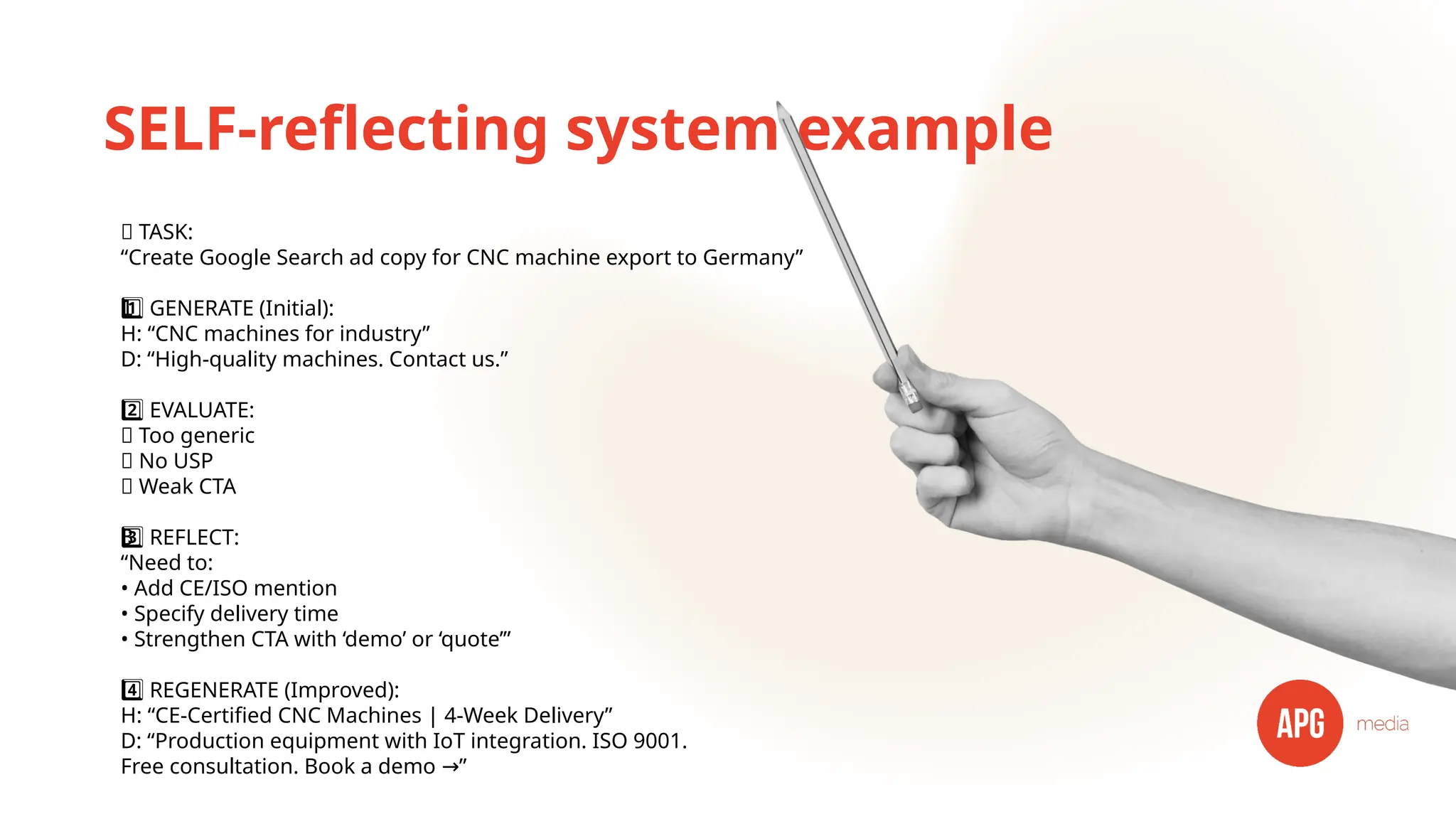 SELF-reflecting system example
🎯 TASK:
“Create Google Search ad copy for CNC machine export to Germany”
GENERATE (Initial):
1 ️
1️⃣
H: “CNC machines for industry”
D: “High-quality machines. Contact us.”
EVALUATE:
2️⃣
❌ Too generic
❌ No USP
❌ Weak CTA
REFLECT:
3 ️
3️⃣
“Need to:
• Add CE/ISO mention
• Specify delivery time
• Strengthen CTA with ‘demo’ or ‘quote’”
REGENERATE (Improved):
4️⃣
H: “CE-Certified CNC Machines | 4-Week Delivery”
D: “Production equipment with IoT integration. ISO 9001.
Free consultation. Book a demo ”
→
 