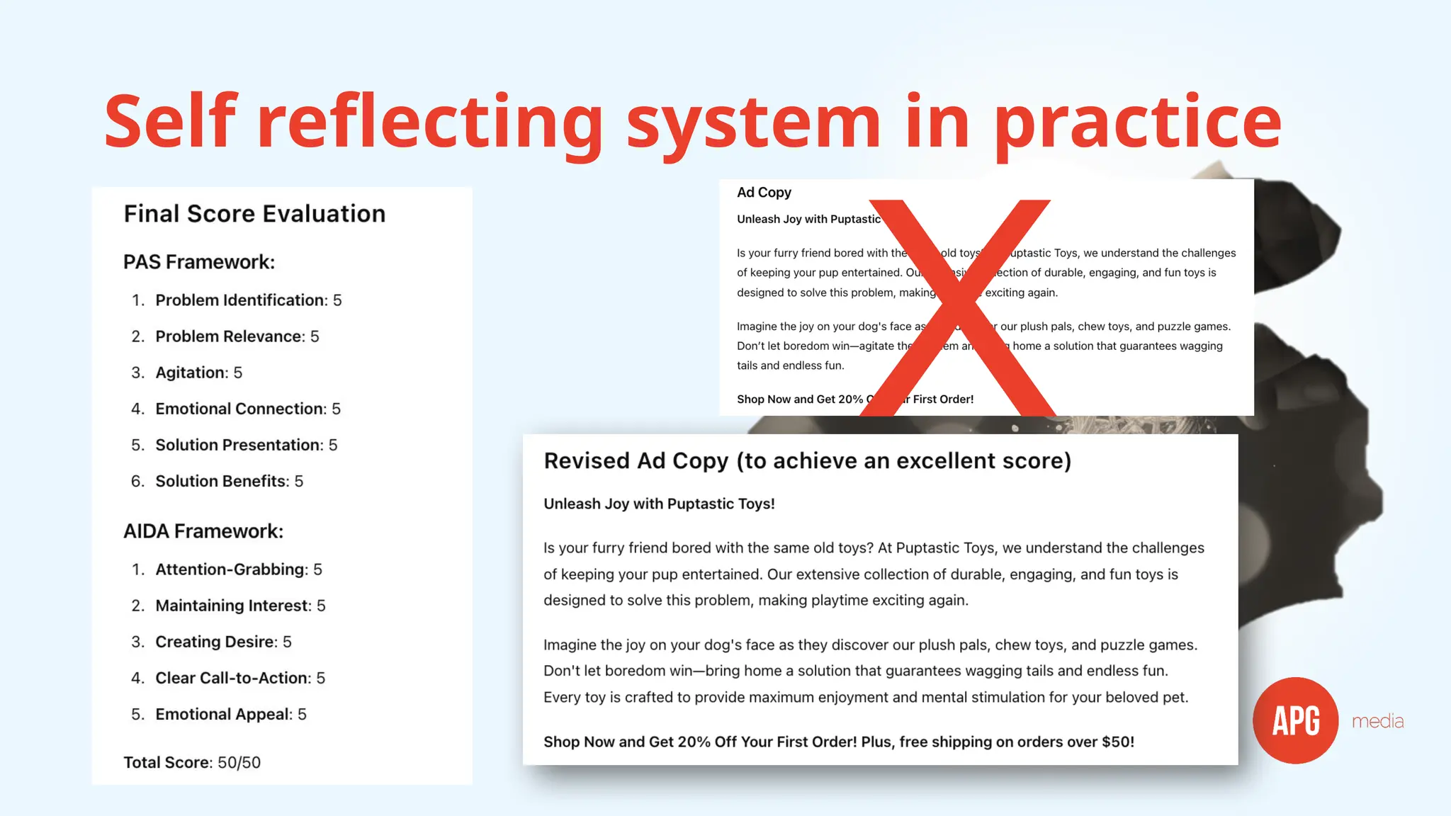 Self reflecting system in practice
X
 