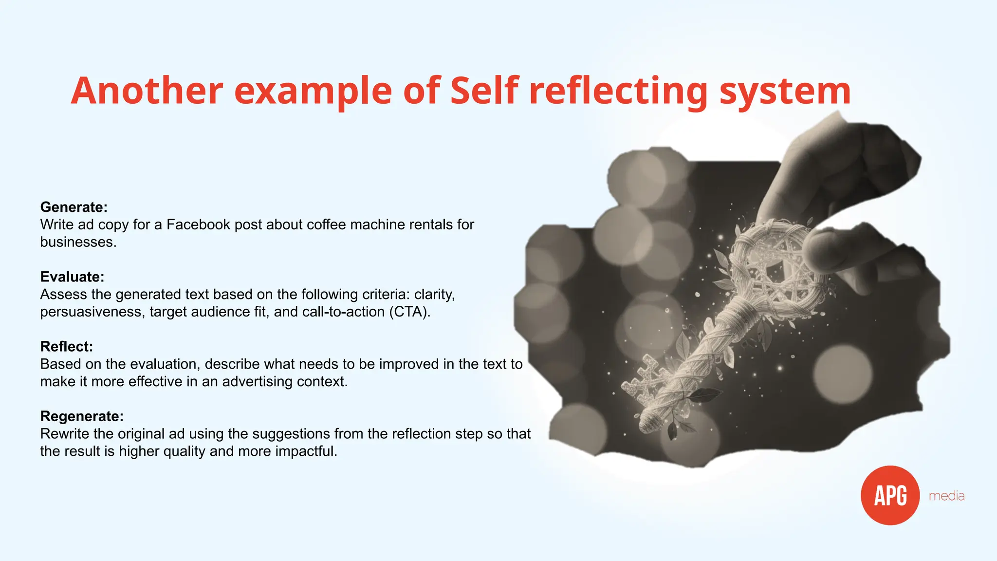 Another example of Self reflecting system
Generate:
Write ad copy for a Facebook post about coffee machine rentals for
businesses.
Evaluate:
Assess the generated text based on the following criteria: clarity,
persuasiveness, target audience fit, and call-to-action (CTA).
Reflect:
Based on the evaluation, describe what needs to be improved in the text to
make it more effective in an advertising context.
Regenerate:
Rewrite the original ad using the suggestions from the reflection step so that
the result is higher quality and more impactful.
 