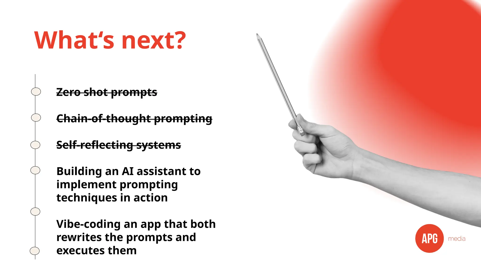 What‘s next?
Zero shot prompts
Chain-of-thought prompting
Self-reflecting systems
Building an AI assistant to
implement prompting
techniques in action
Vibe-coding an app that both
rewrites the prompts and
executes them
 