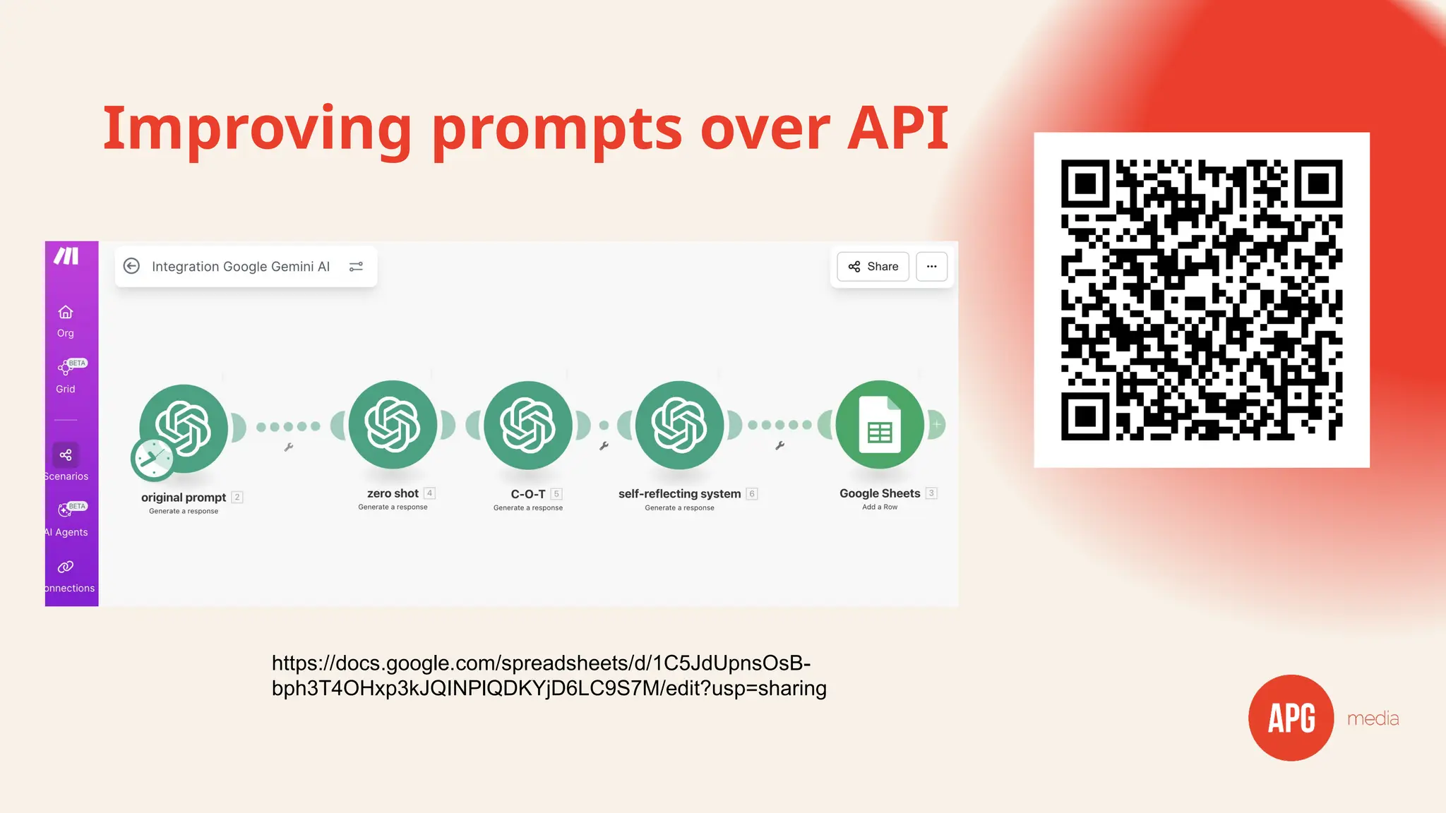 Improving prompts over API
https://docs.google.com/spreadsheets/d/1C5JdUpnsOsB-
bph3T4OHxp3kJQINPlQDKYjD6LC9S7M/edit?usp=sharing
 