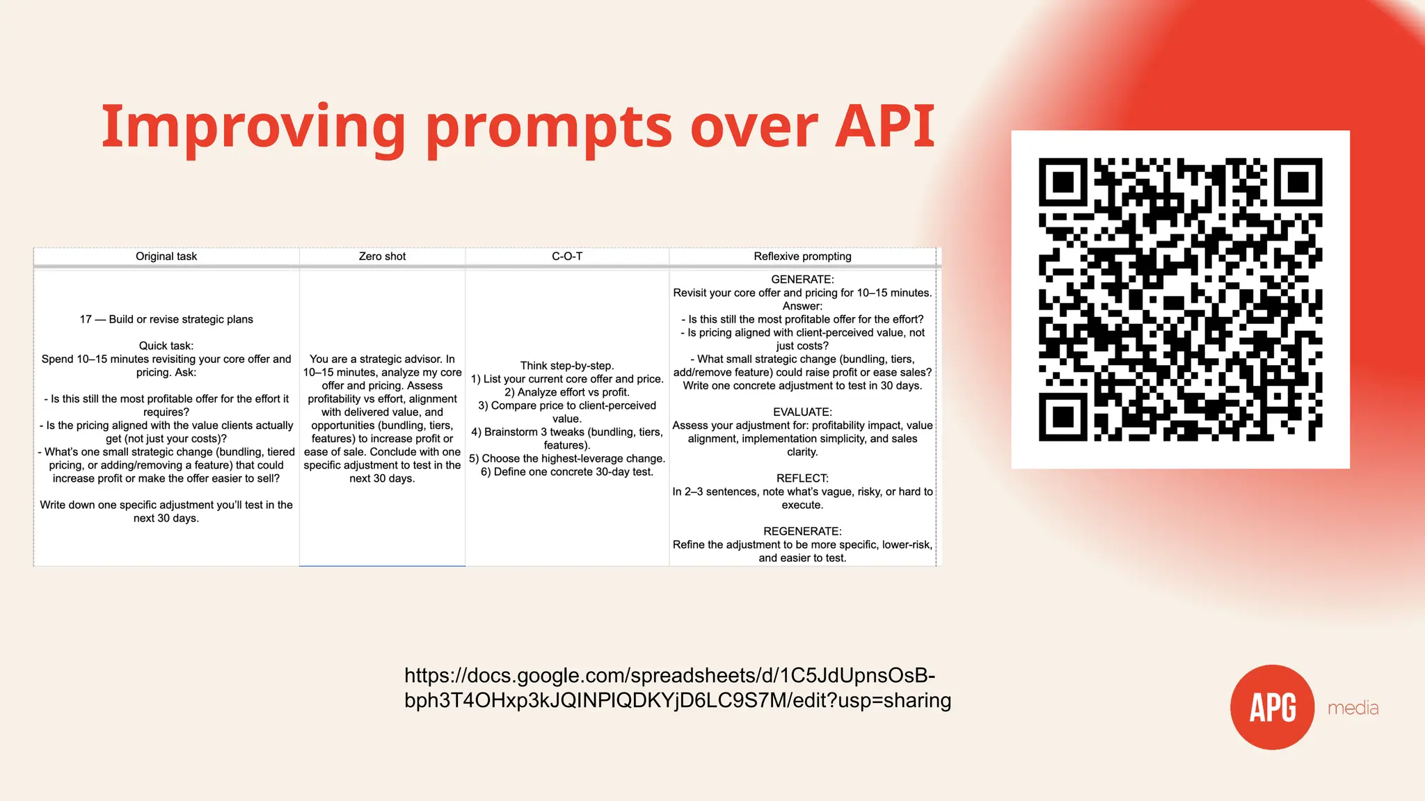 Improving prompts over API
https://docs.google.com/spreadsheets/d/1C5JdUpnsOsB-
bph3T4OHxp3kJQINPlQDKYjD6LC9S7M/edit?usp=sharing
 