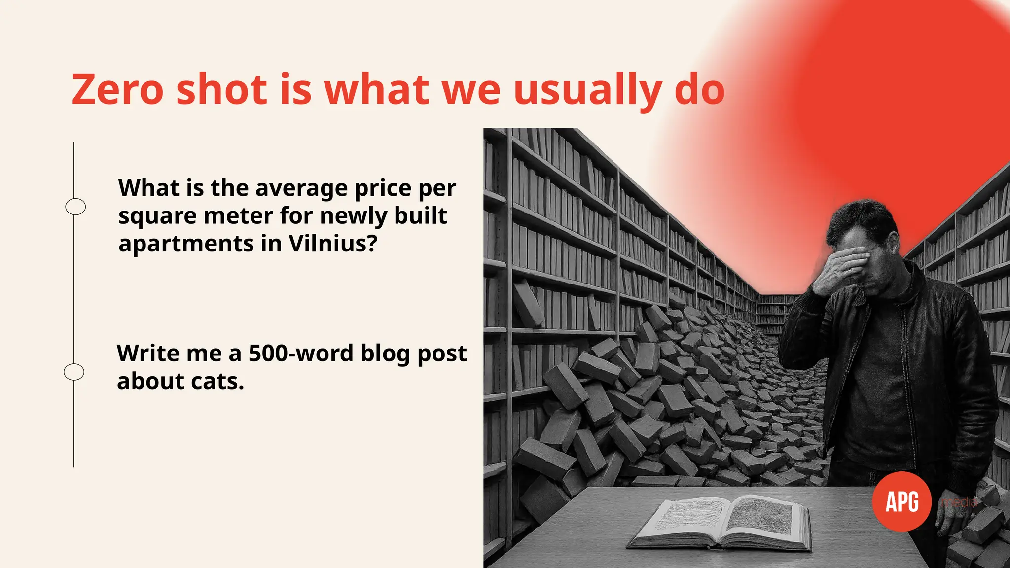 Zero shot is what we usually do
What is the average price per
square meter for newly built
apartments in Vilnius?
Write me a 500-word blog post
about cats.
 