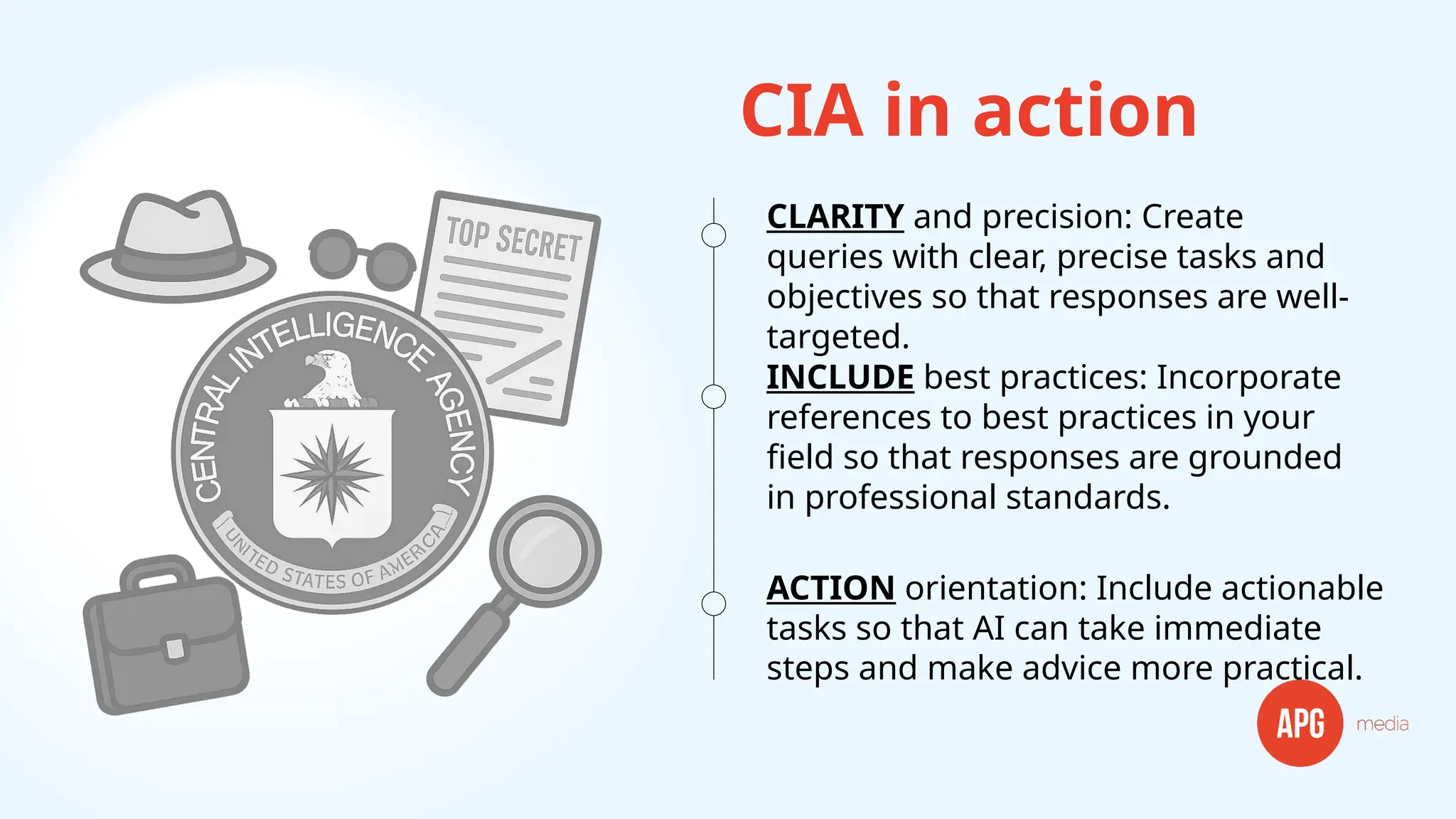 CIA in action
CLARITY and precision: Create
queries with clear, precise tasks and
objectives so that responses are well-
targeted.
INCLUDE best practices: Incorporate
references to best practices in your
field so that responses are grounded
in professional standards.
ACTION orientation: Include actionable
tasks so that AI can take immediate
steps and make advice more practical.
 
