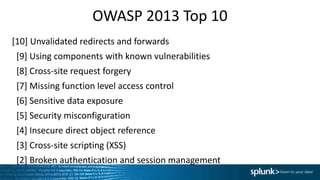 OWASP 2013 Top 10
[10] Unvalidated redirects and forwards
[9] Using components with known vulnerabilities
[8] Cross-site request forgery
[7] Missing function level access control
[6] Sensitive data exposure
[5] Security misconfiguration
[4] Insecure direct object reference
[3] Cross-site scripting (XSS)
[2] Broken authentication and session management
 