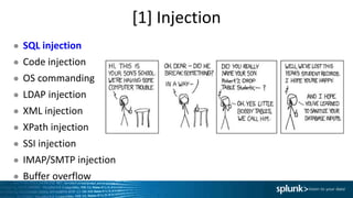 [1] Injection
● SQL injection
● Code injection
● OS commanding
● LDAP injection
● XML injection
● XPath injection
● SSI injection
● IMAP/SMTP injection
● Buffer overflow
 