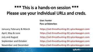 User: hunter
Pass: pr3datorbos
January, February & March https://od-threathunting-01.splunkoxygen.com
April, May & June https://od-threathunting-02.splunkoxygen.com
July and August https://od-threathunting-03.splunkoxygen.com
September and October https://od-threathunting-04.splunkoxygen.com
November and December https://od-threathunting-05.splunkoxygen.com
 