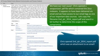 Chris opened 2nd_qtr_2014_report.pdf
which was an attachment to an email!
We have our root cause! Chris opened a
weaponized .pdf file which contained the Zeus
malware. It appears to have been delivered via
email and we have access to our email logs as one
of our important data sources. Lets copy the
filename 2nd_qtr_2014_report.pdf and search a
bit further to determine the scope of this
compromise.
 