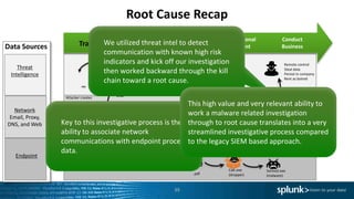 Root Cause Recap
39
Data Sources
.pdf executes & unpacks malware
overwriting and running “allowed” programs
http (proxy) session
to
command & control
server
Remote control
Steal data
Persist in company
Rent as botnet
Proxy
Conduct
Business
Create additional
environment
Gain Access
to systemTransaction
Threat
Intelligence
Endpoint
Network
Email, Proxy,
DNS, and Web
.pdf
Svchost.exe
(malware)
Calc.exe
(dropper)
Attacker hacks website
Steals .pdf files
Web
Portal.pdf
Attacker creates
malware, embed in .pdf,
emails
to the target
MAIL
Read email, open attachment
We utilized threat intel to detect
communication with known high risk
indicators and kick off our investigation
then worked backward through the kill
chain toward a root cause.
Key to this investigative process is the
ability to associate network
communications with endpoint process
data.
This high value and very relevant ability to
work a malware related investigation
through to root cause translates into a very
streamlined investigative process compared
to the legacy SIEM based approach.
 