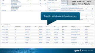 Specifics	about	recent	threat	matches
Under	Advanced	Threat,	
select	Threat	Activity
 