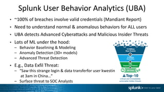 Splunk	User	Behavior	Analytics	(UBA)
• ~100%	of	breaches	involve	valid	credentials	(Mandiant Report)
• Need	to	understand	normal	&	anomalous	behaviors	for	ALL	users
• UBA	detects	Advanced	Cyberattacks and	Malicious	Insider	Threats
• Lots	of	ML	under	the	hood:
– Behavior	Baselining	&	Modeling
– Anomaly	Detection	(30+	models)
– Advanced	Threat	Detection
• E.g.,	Data	Exfil Threat:
– “Saw	this	strange	login	&	data	transferfor user	kwestin
at	3am	in	China…”
– Surface	threat	to	SOC	Analysts
 