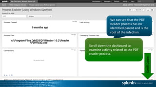 We	can	see	that	the	PDF	
Reader	process	has	no	
identified	parent	and	is	the	
root	of	the	infection.	
Scroll	Down
Scroll	down	the	dashboard	to	
examine	activity	related	to	the	PDF	
reader	process.
 