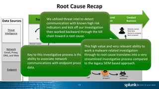 Root	Cause	Recap
44
Data	Sources
.pdf executes	&	unpacks	malware
overwriting	and	running	“allowed”	programs
http	(proxy)	session	
to
command	&	control
server	
Remote	control
Steal	data
Persist	in	company
Rent	as	botnet
Proxy
Conduct
Business
Create	additional	
environment
Gain	Access	
to	systemTransaction
Threat	
Intelligence
Endpoint
Network
Email,	Proxy,	
DNS,	and	Web
.pdf
Svchost.exe
(malware)
Calc.exe
(dropper)
Attacker	hacks	website
Steals	.pdf files
Web
Portal.pdf
Attacker	creates
malware,	embed in	.pdf,	
emails	
to	the	target
MAIL
Read	email,	open	attachment
We	utilized	threat	intel to	detect	
communication	with	known	high	risk	
indicators	and	kick	off	our	investigation	
then	worked	backward	through	the	kill	
chain	toward	a	root	cause.
Key	to	this	investigative	process	is	the	
ability	to	associate	network	
communications	with	endpoint	process	
data.
This	high	value	and	very	relevant	ability	to	
work	a	malware	related	investigation	
through	to	root	cause	translates	into	a	very	
streamlined	investigative	process	compared	
to	the	legacy	SIEM	based	approach.
 