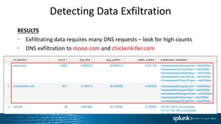 Detecting	Data	Exfiltration
RESULTS
• Exfiltrating data	requires	many	DNS	requests	– look	for	high	counts
• DNS	exfiltration	to	mooo.com and chickenkiller.com
 