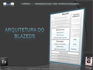 02/06/09 Rodrigo Pereira Fraga – Juliano Feltraco – Leandro Quingerski 