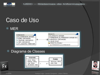 Caso de Uso MER Diagrama de Classes 02/06/09 Rodrigo Fraga - Leandro Quingerski - Juliano Feltraco 