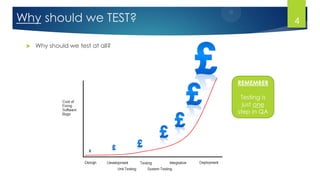 Why should we TEST?
 Why should we test at all?
REMEMBER
Testing is
just one
step in QA
4
 