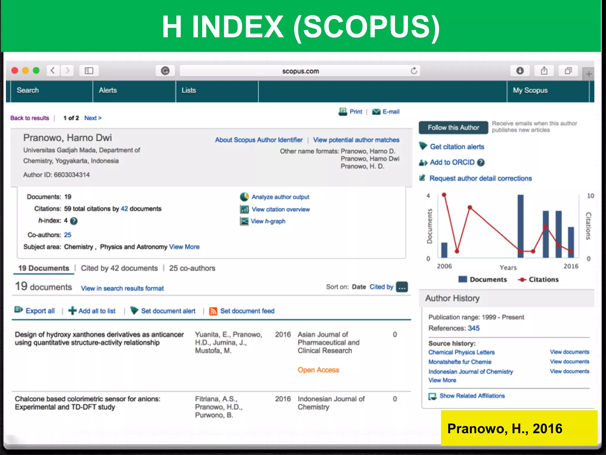 H INDEX (SCOPUS)
Pranowo, H., 2016
 