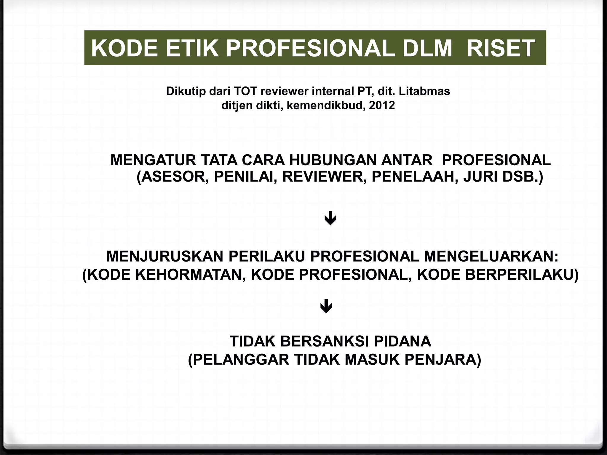 MENGATUR TATA CARA HUBUNGAN ANTAR PROFESIONAL
(ASESOR, PENILAI, REVIEWER, PENELAAH, JURI DSB.)

MENJURUSKAN PERILAKU PROFESIONAL MENGELUARKAN:
(KODE KEHORMATAN, KODE PROFESIONAL, KODE BERPERILAKU)

TIDAK BERSANKSI PIDANA
(PELANGGAR TIDAK MASUK PENJARA)
KODE ETIK PROFESIONAL DLM RISET
Dikutip dari TOT reviewer internal PT, dit. Litabmas
ditjen dikti, kemendikbud, 2012
 