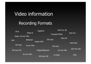 Workshop Videotechnica