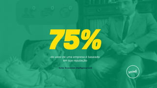 75%do valor de uma empresa é baseado
em sua reputação
fonte: Economist Intelligence Unit
 