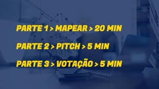 PARTE 1 > MAPEAR > 20 MIN
PARTE 2 > PITCH > 5 MIN
PARTE 3 > VOTAÇÃO > 5 MIN
 