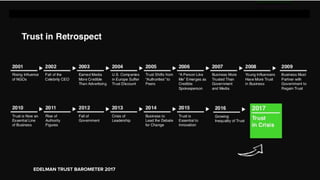 EDELMAN TRUST BAROMETER 2017
 