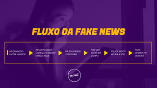 FLUXO DA FAKE NEWS
INFLUENCIADOR
COMEÇA O DEBATE
EM SUA REDE
DÁ ROUPAGEM
VEROSSÍMIL
PÓS-VDD
ENTRE EM
CAMPO
PARA
DESMENTIR
DEMORA
POUCA GENTE
APURA A VDD
INFORMAÇÃO
ENTRA NA REDE
 