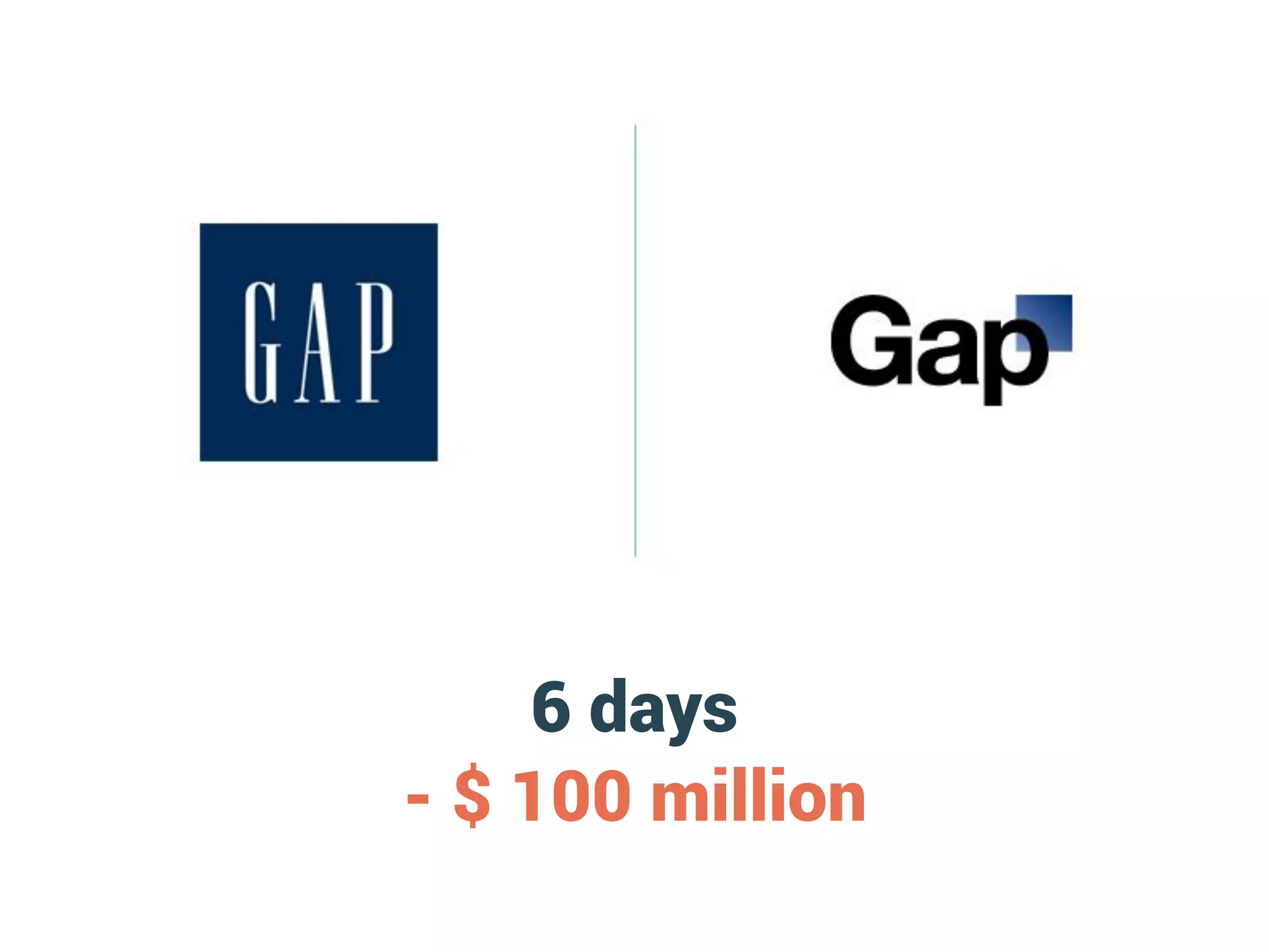 6 days
- $ 100 million
 