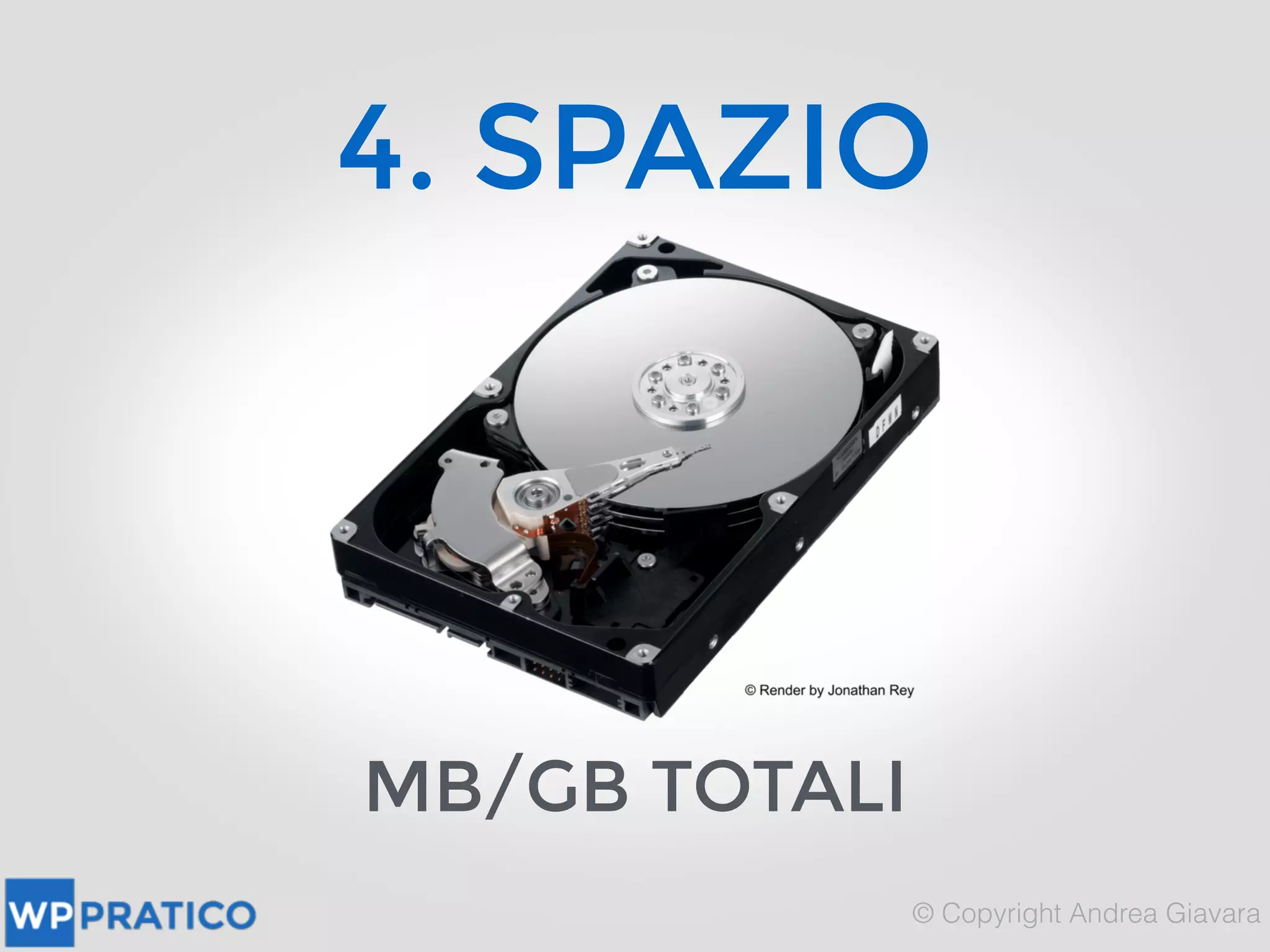 4. SPAZIO
MB/GB TOTALI
 
