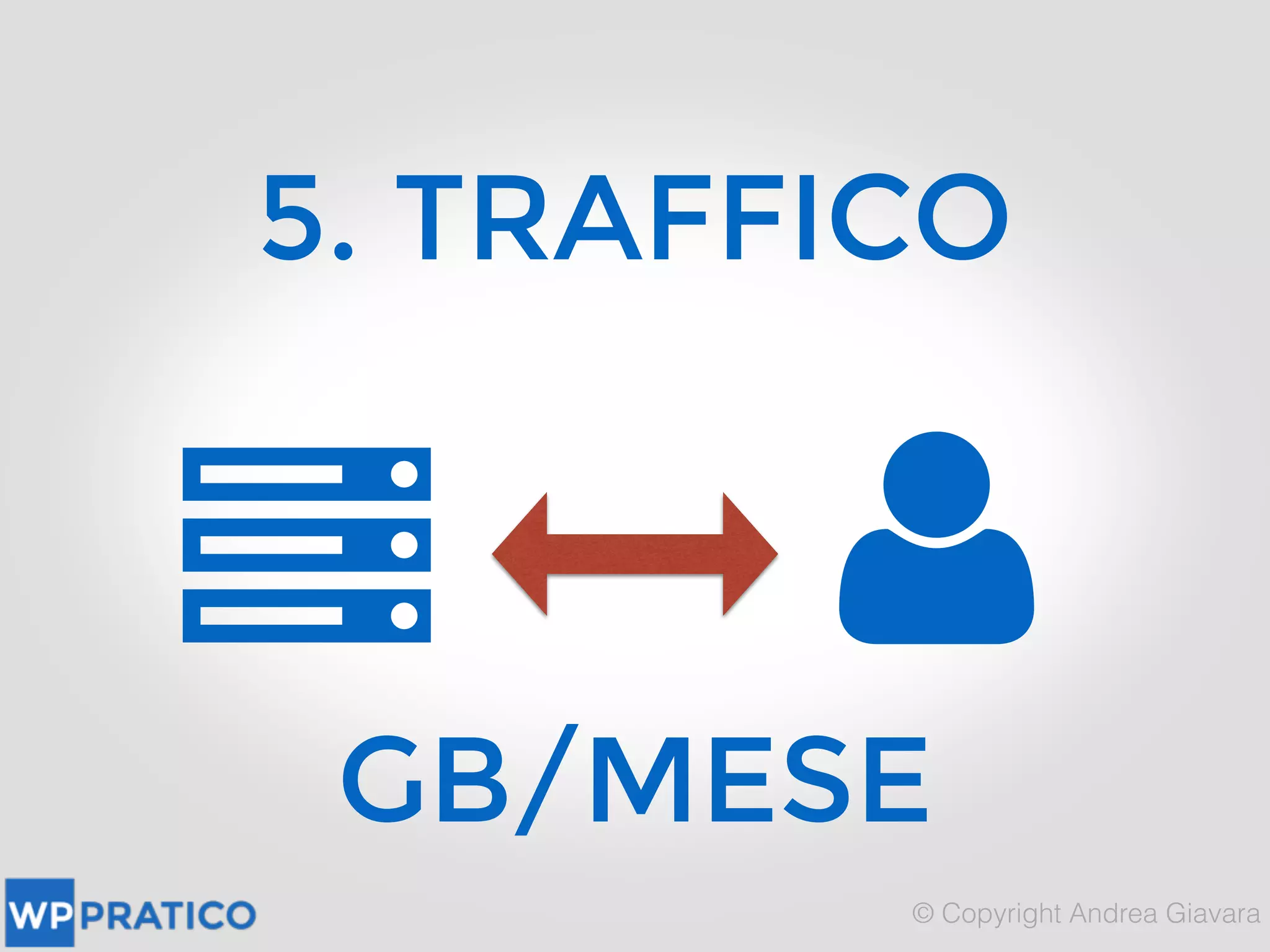 5. TRAFFICO
Ȑ
GB/MESE
 