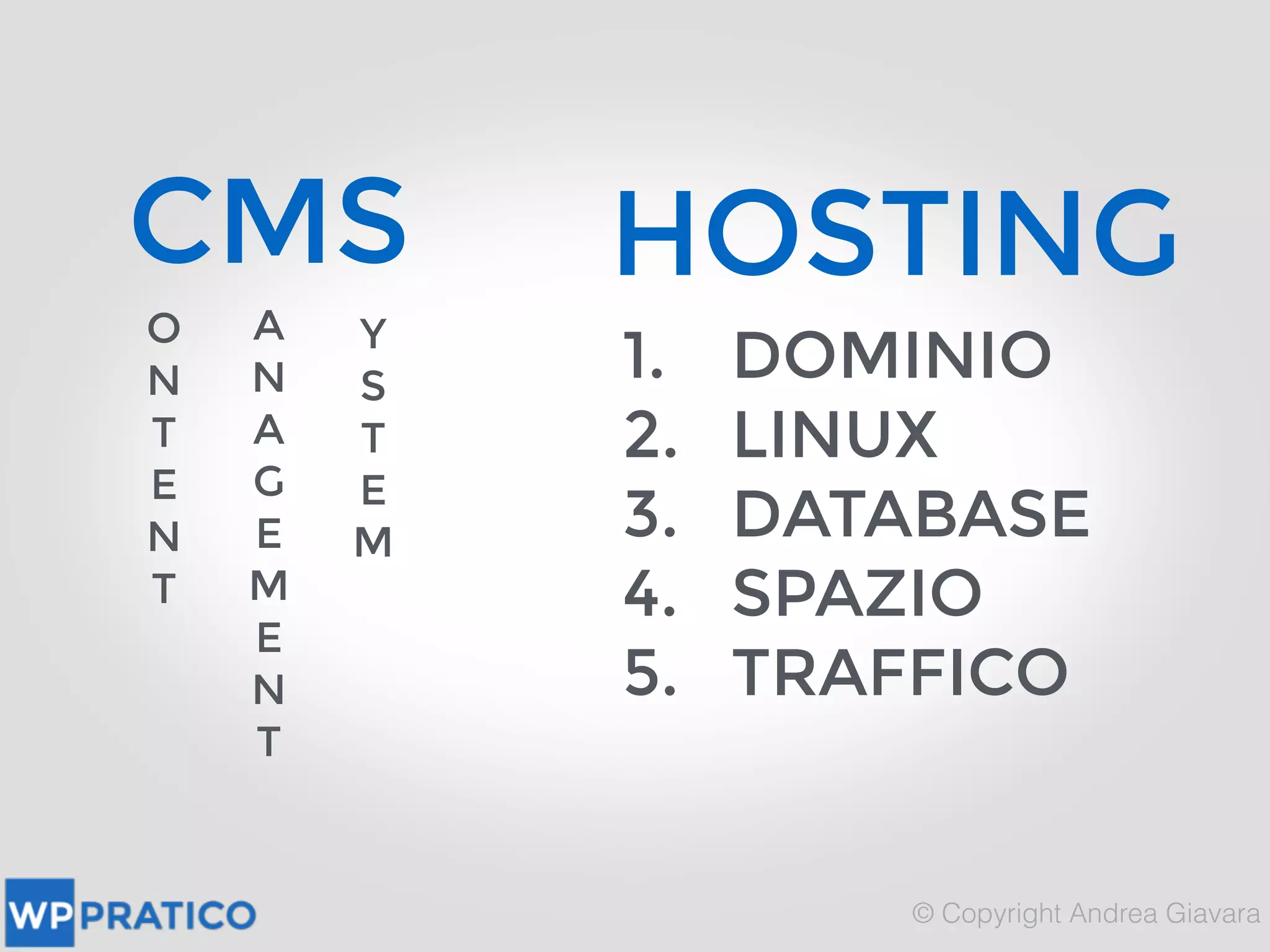 CMS
O
N
T
E
N
T
A
N
A
G
E
M
E
N
T
Y
S
T
E
M
1. DOMINIO
2. LINUX
3. DATABASE
4. SPAZIO
5. TRAFFICO
HOSTING
 