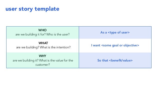 Workshop Writing Good User Stories